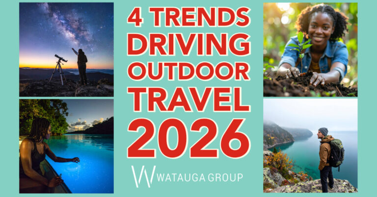 Trends Driving Outdoor Trave;